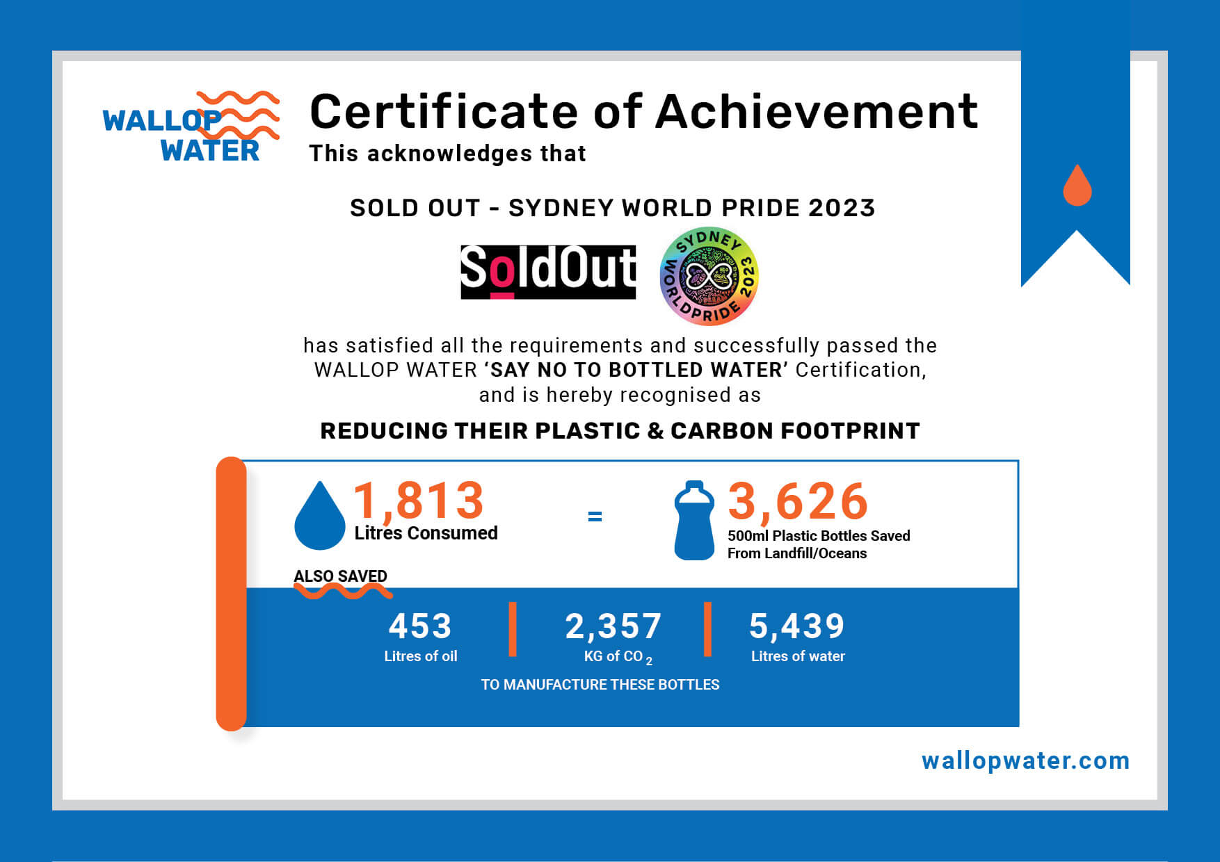 WALLOP WATER certificate for SOLD OUT - Sydney World Pride 2023