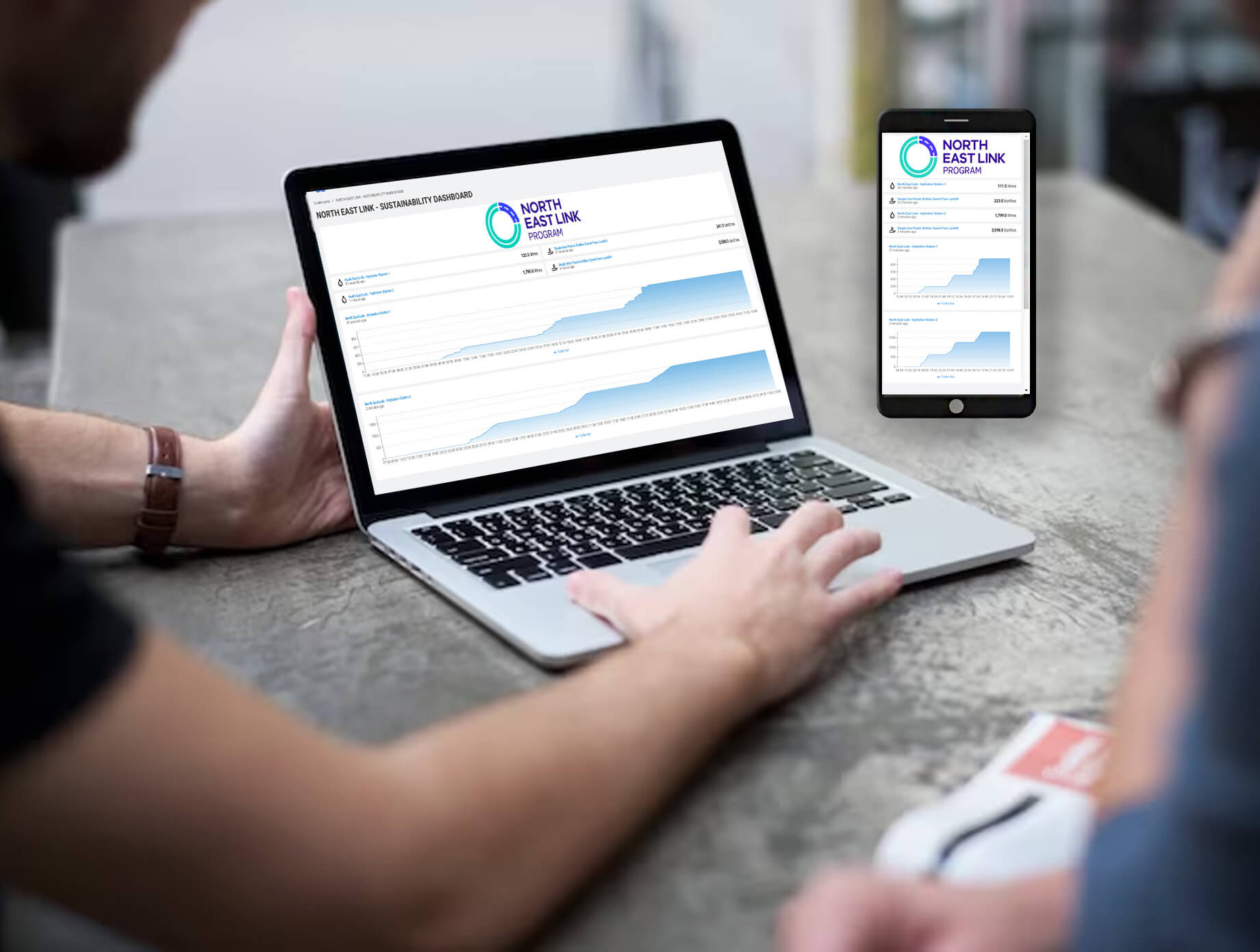 NORTH EAST LINK SUSTAINABILITY DASHBOARD