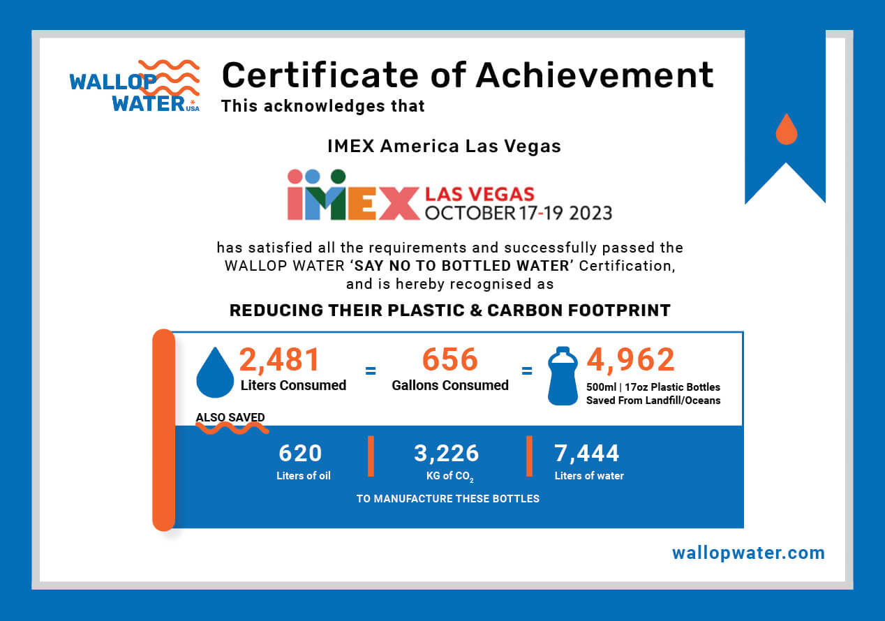 WALLOP WATER 'SAY NO TO BOTTLED WATER' Certification for IMEX America 2023 Las Vegas