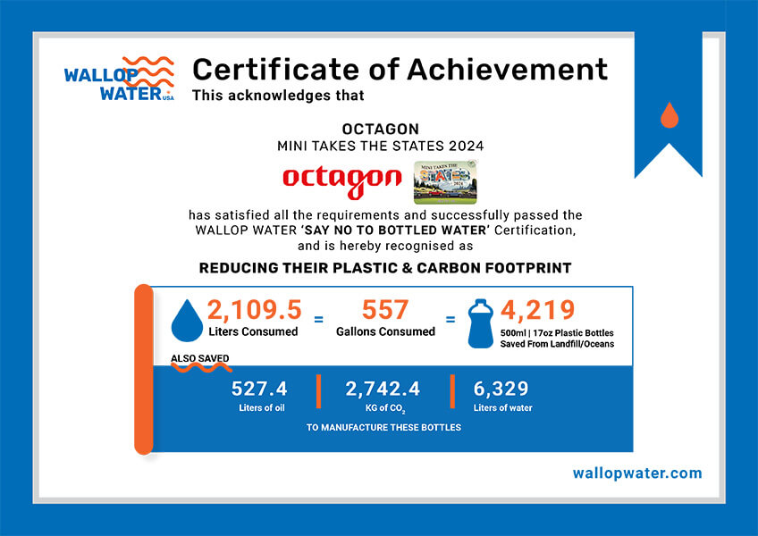 Wallop Water USA Certificate for OCTAGON - MINI TAKES THE STATES 2024