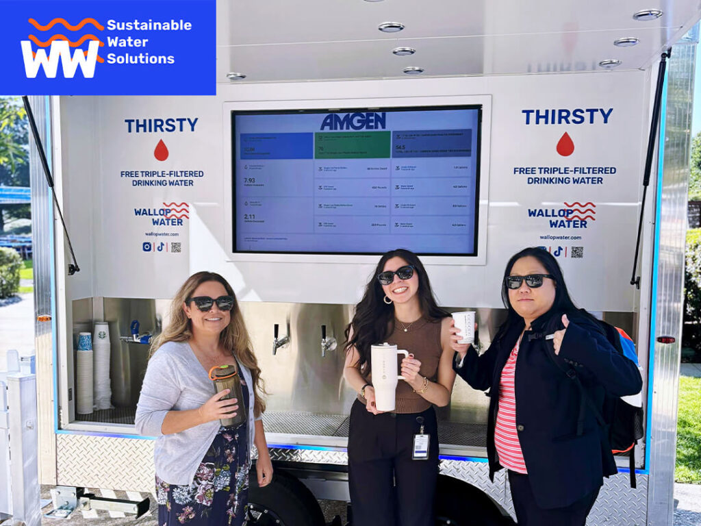 Wallop Water Trailer Bar 2.0 actively supports AMGEN's sustainability goals with triple-filtered water station along with three people smiling people.