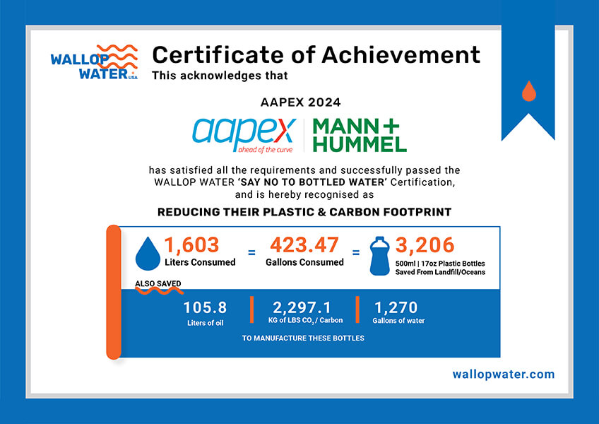 Certificate of Achievement for reducing plastic and carbon footprint for AAPEX 2024.