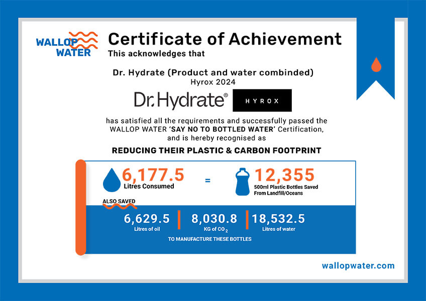 Wallop Water Certificate for reducing plastic and carbon footprint for Dr. Hydrate - Hyrox 2024.