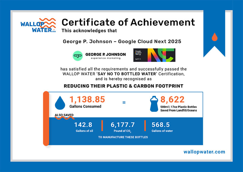 Certificate for reducing plastic and carbon footprint.